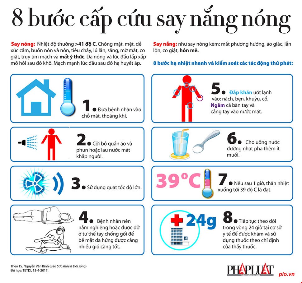 Nhấn vào ảnh để phóng to https://mailinh.vn/uploads/media/1/images/1_6.jpg?w=900?1496932113972